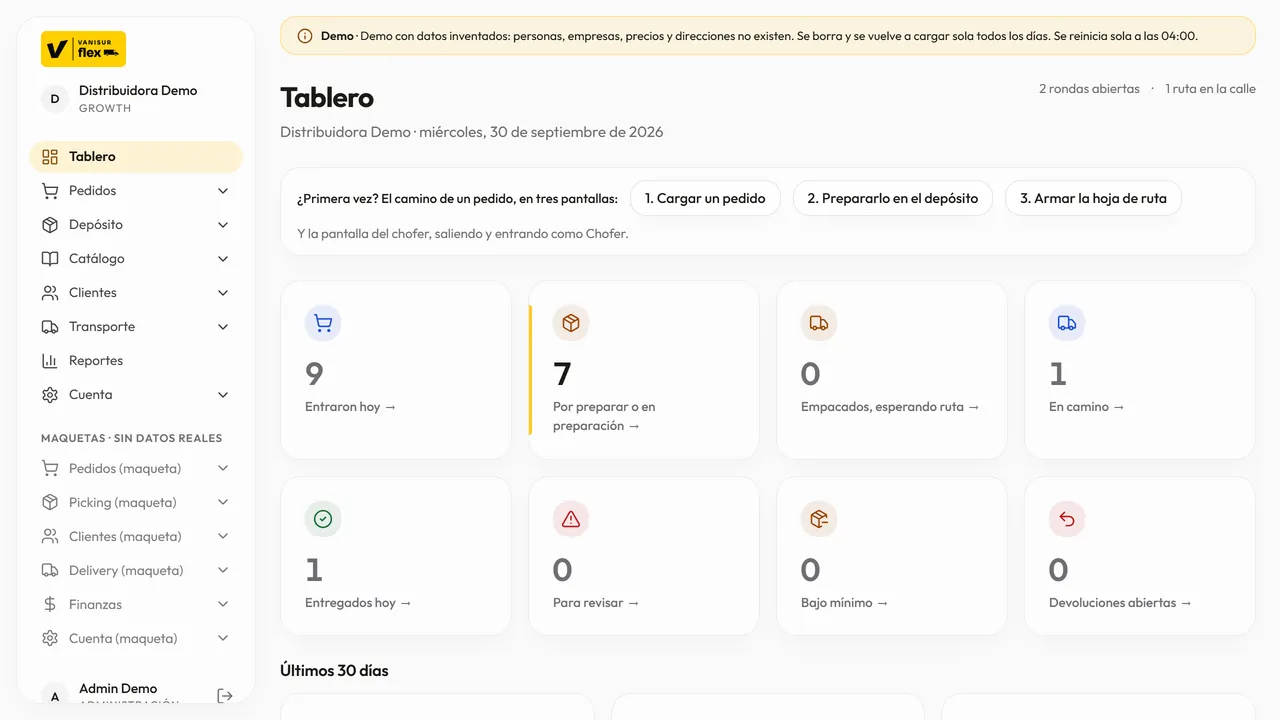 Tablero de VANISUR flex con pedidos, depósito y reparto