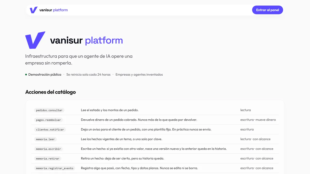 Catálogo de acciones de Vanisur platform